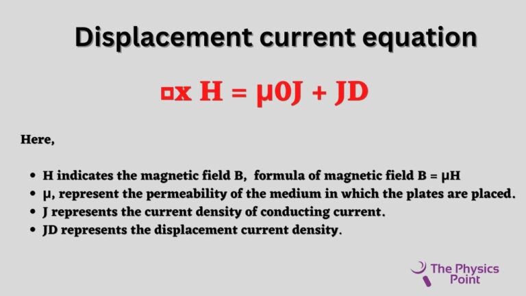 What Is Displacement Current? Definition, Formula, Density