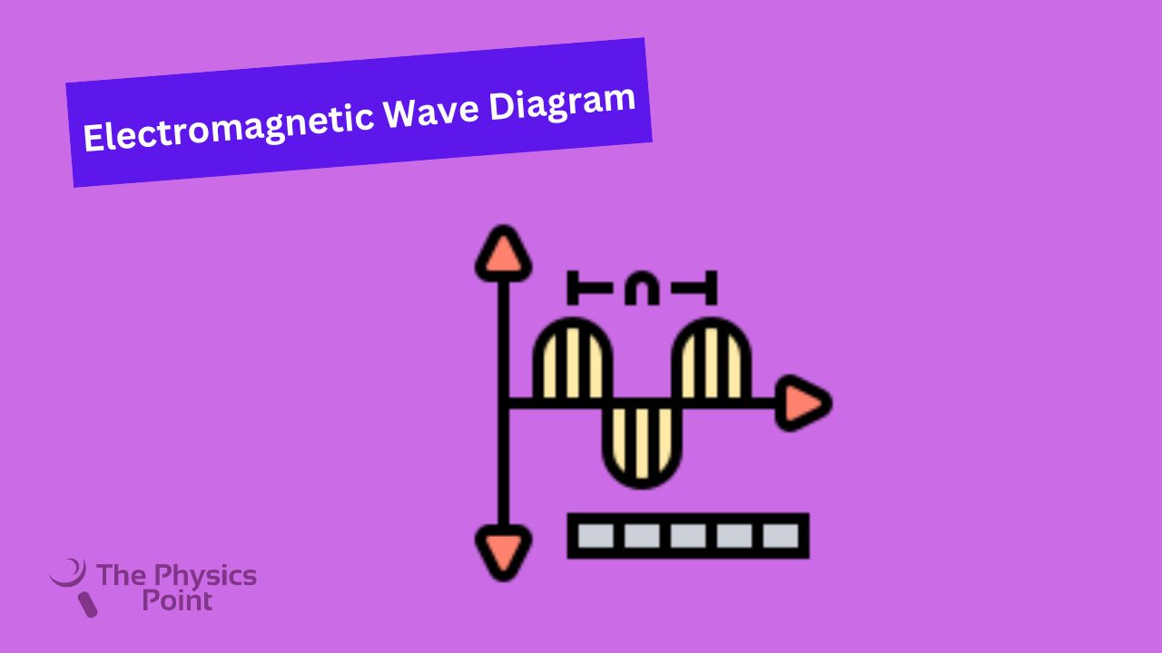 electromagnetic-spectrum-definition-diagram-uses-britannica-my-xxx