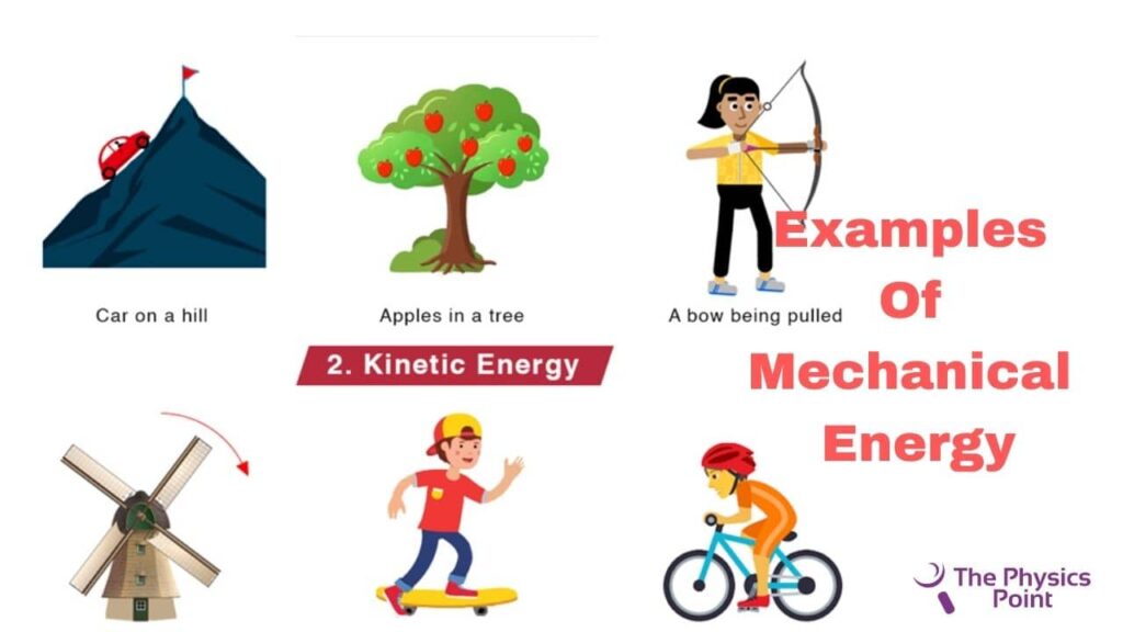 What is Mechanical Energy? Definition, Examples, Formula and Types