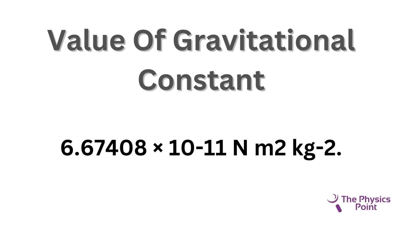 What Is G In Physics Definition Value Units Meaning   Value Of G In Physics 